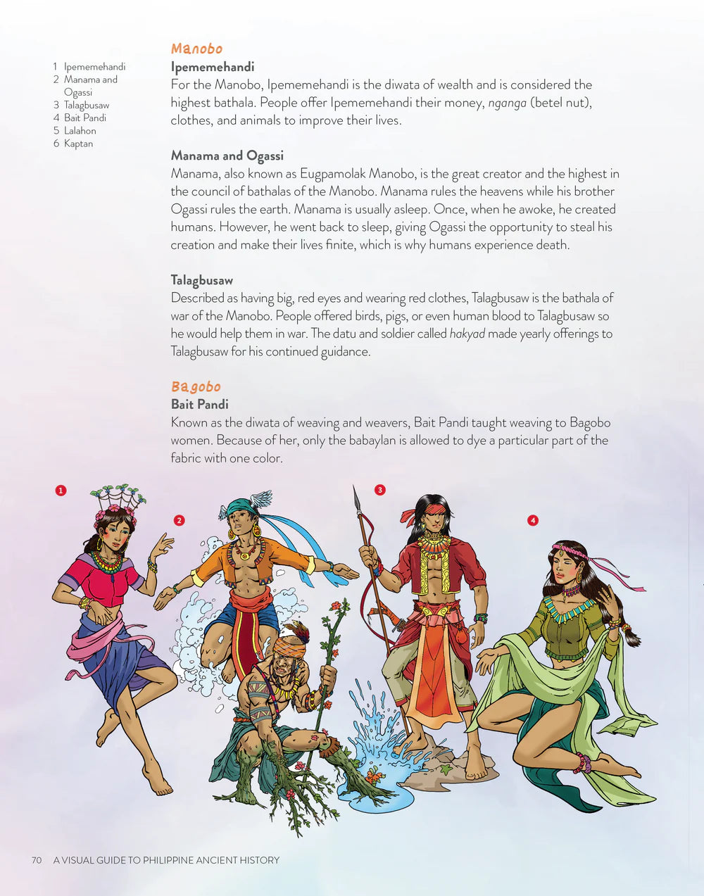 A Visual Guide to Philippine Ancient History (PRE-ORDER)