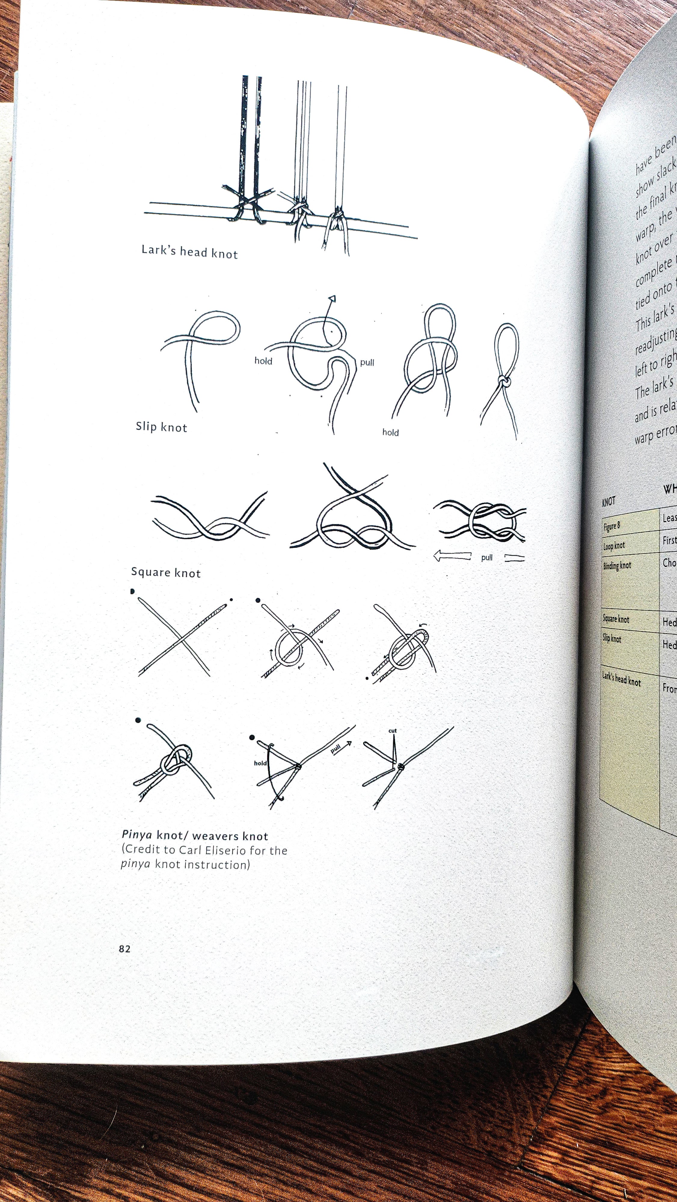 Weaving Ways: Filipino Style and Technique (PRE-ORDER)